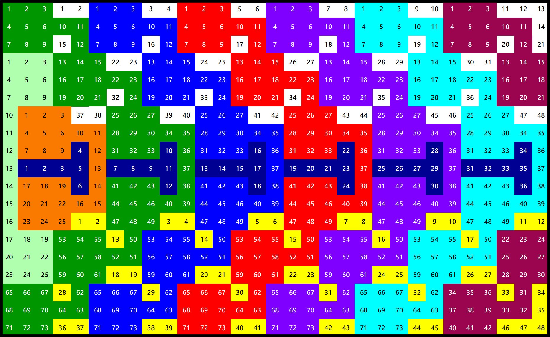 Number Blocks 589 Solve Number 1405 stratospheric 589 jigsaw puzzle online with 589 pieces