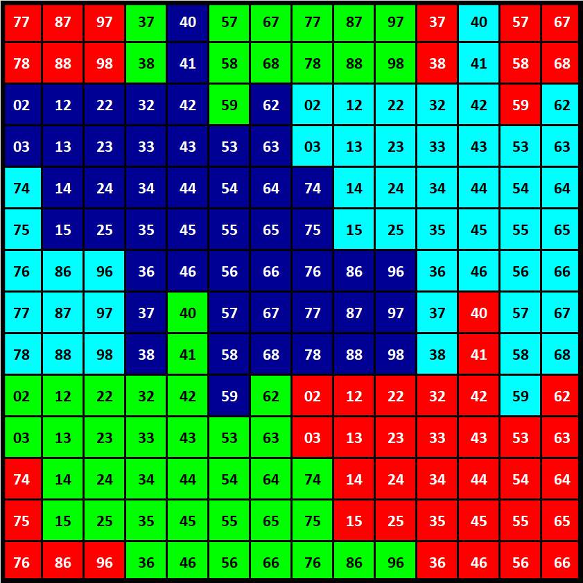 Jigsaw Puzzle | 196 pieces | Number 982 tessellation 196 | Jigidi