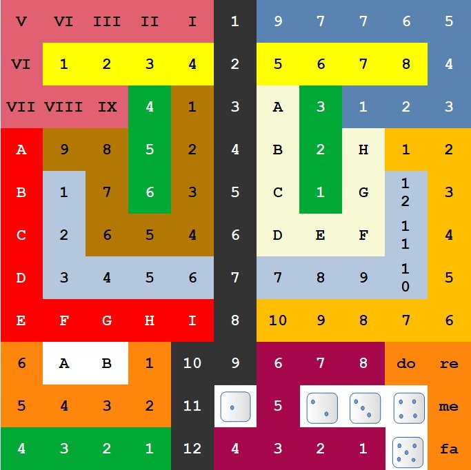 Solve Puzzle 250615 Homemade Dice jigsaw puzzle online with 121 pieces