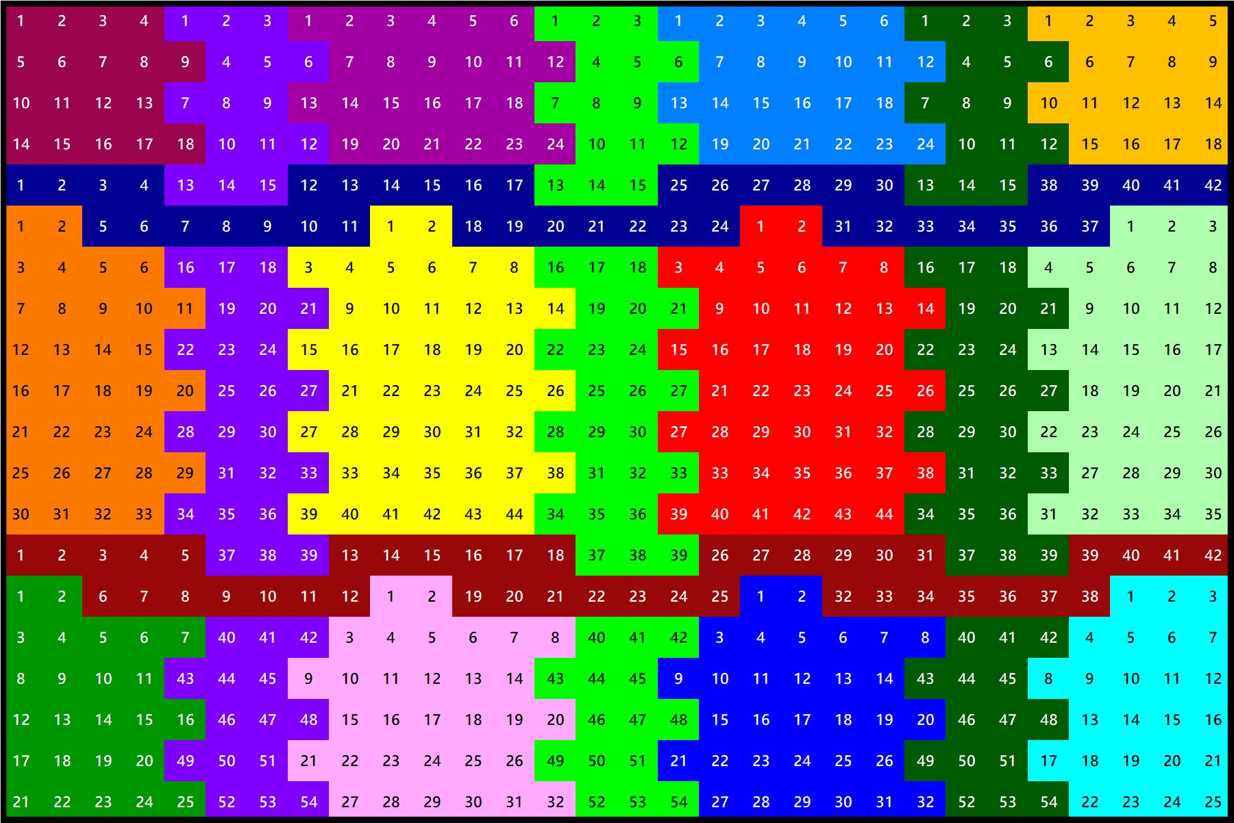 Solve Number 1557 stuck on band-aids 600 jigsaw puzzle online with 600 ...