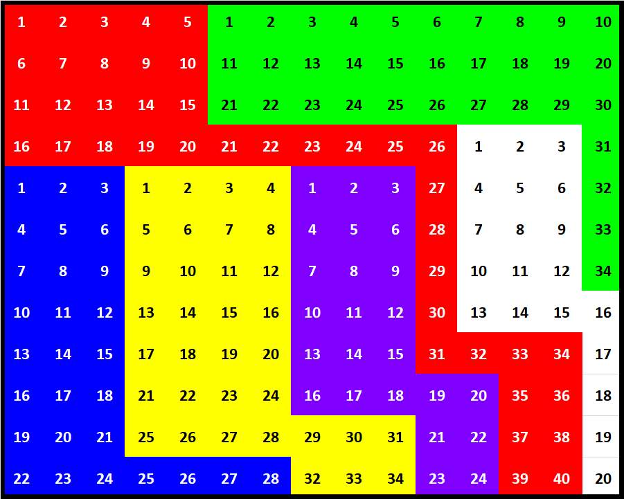 Jigsaw Puzzle Number 837 chockablock 180 180 pieces Jigidi