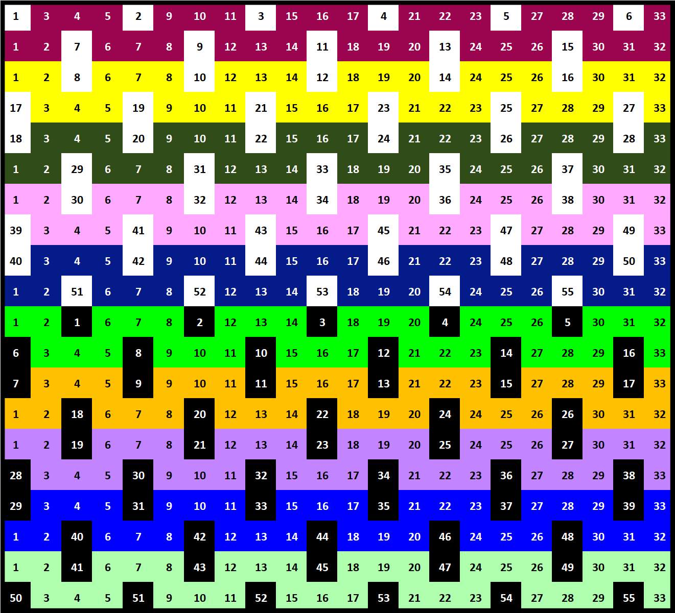 Solve Number 1039 tiled 440 jigsaw puzzle online with 440 pieces