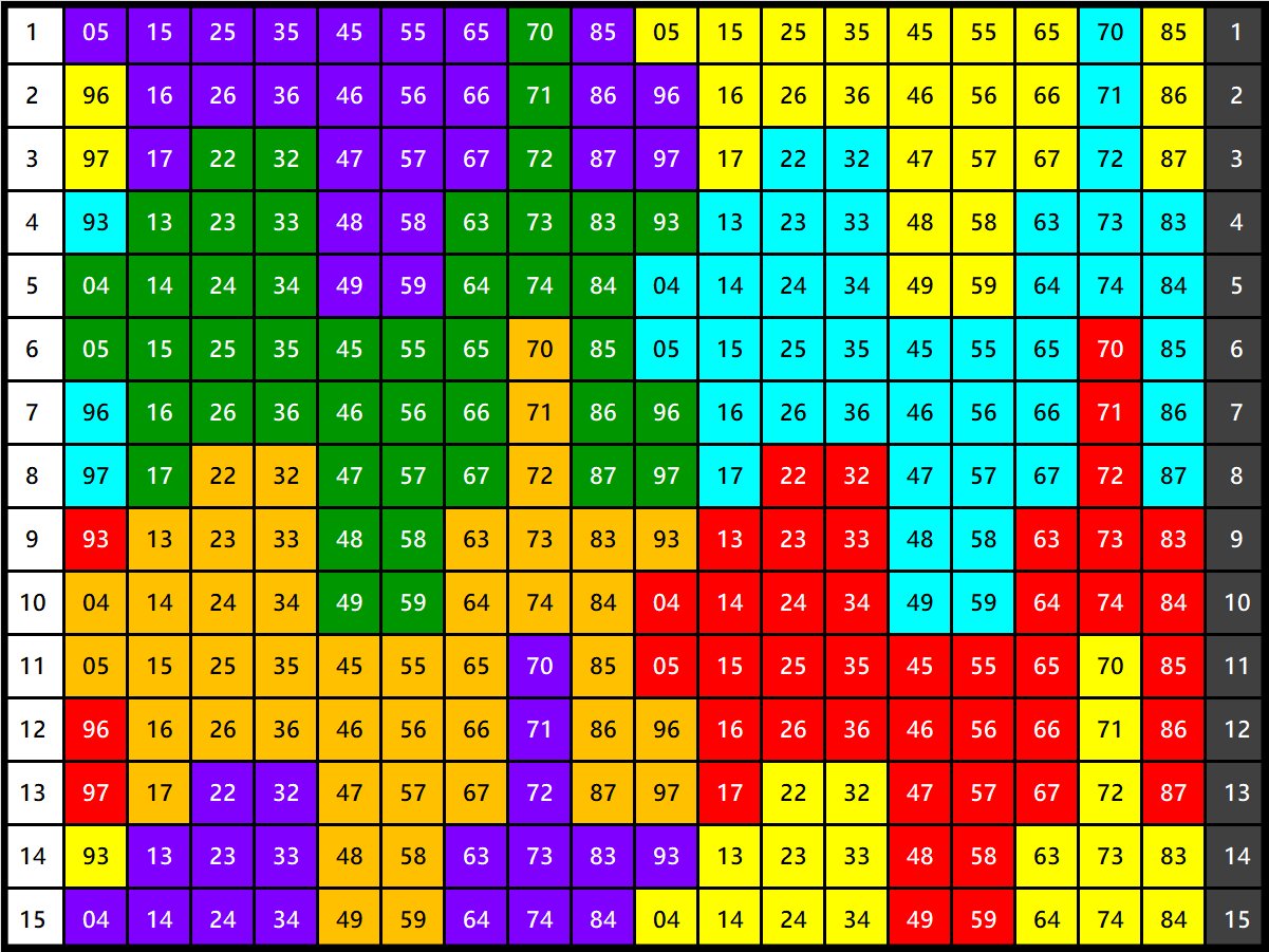 Jigsaw Puzzle | 300 pieces | Number 1394 tessellation 300 | Jigidi