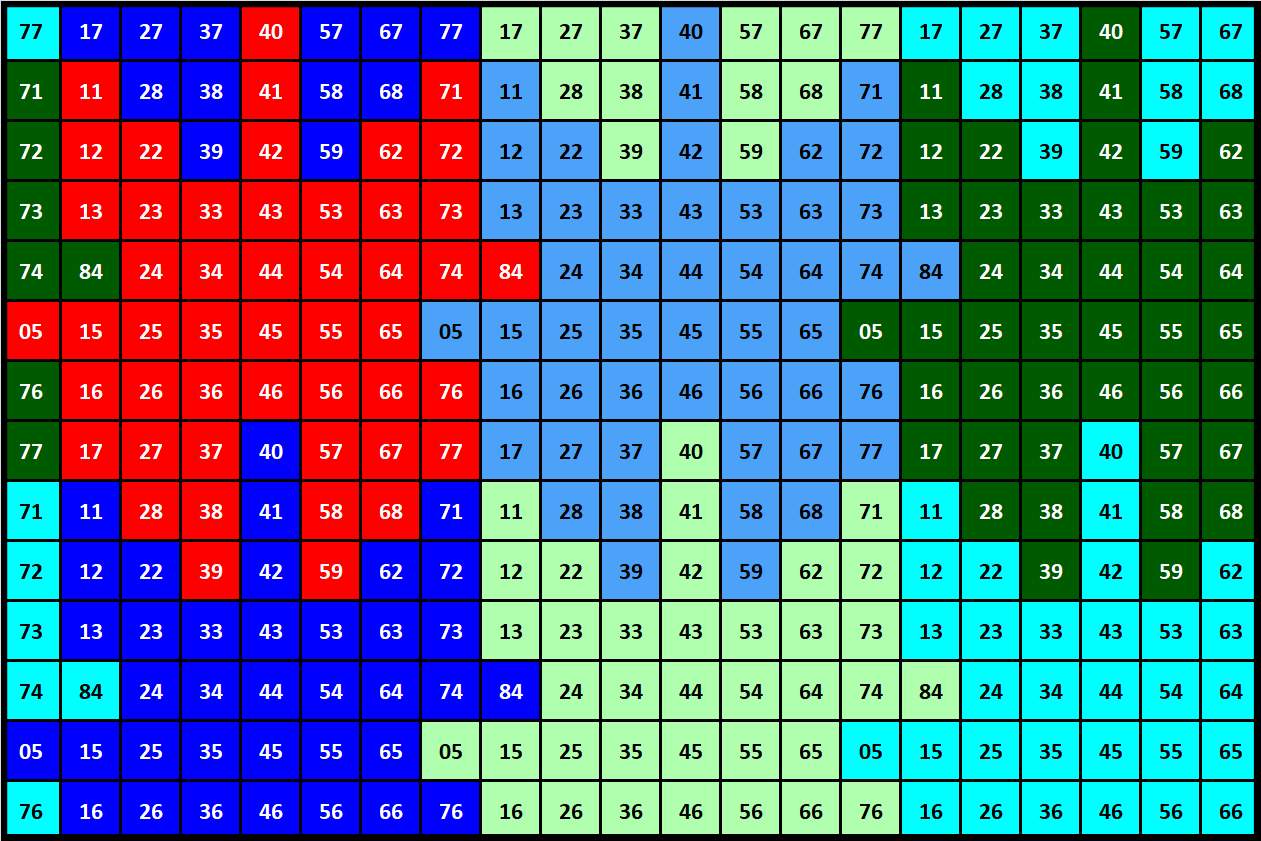 Jigsaw Puzzle | Number 1006 tessellation 294 | 294 pieces | Jigidi