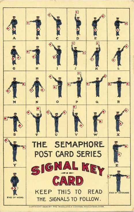 Solve Signal Key Card jigsaw puzzle online with 12 pieces