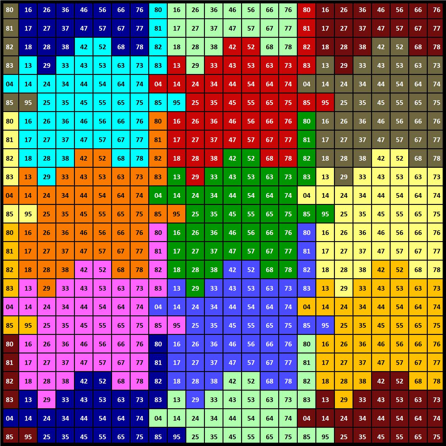 Solve Number 874 tessellation 576 jigsaw puzzle online with 576 pieces