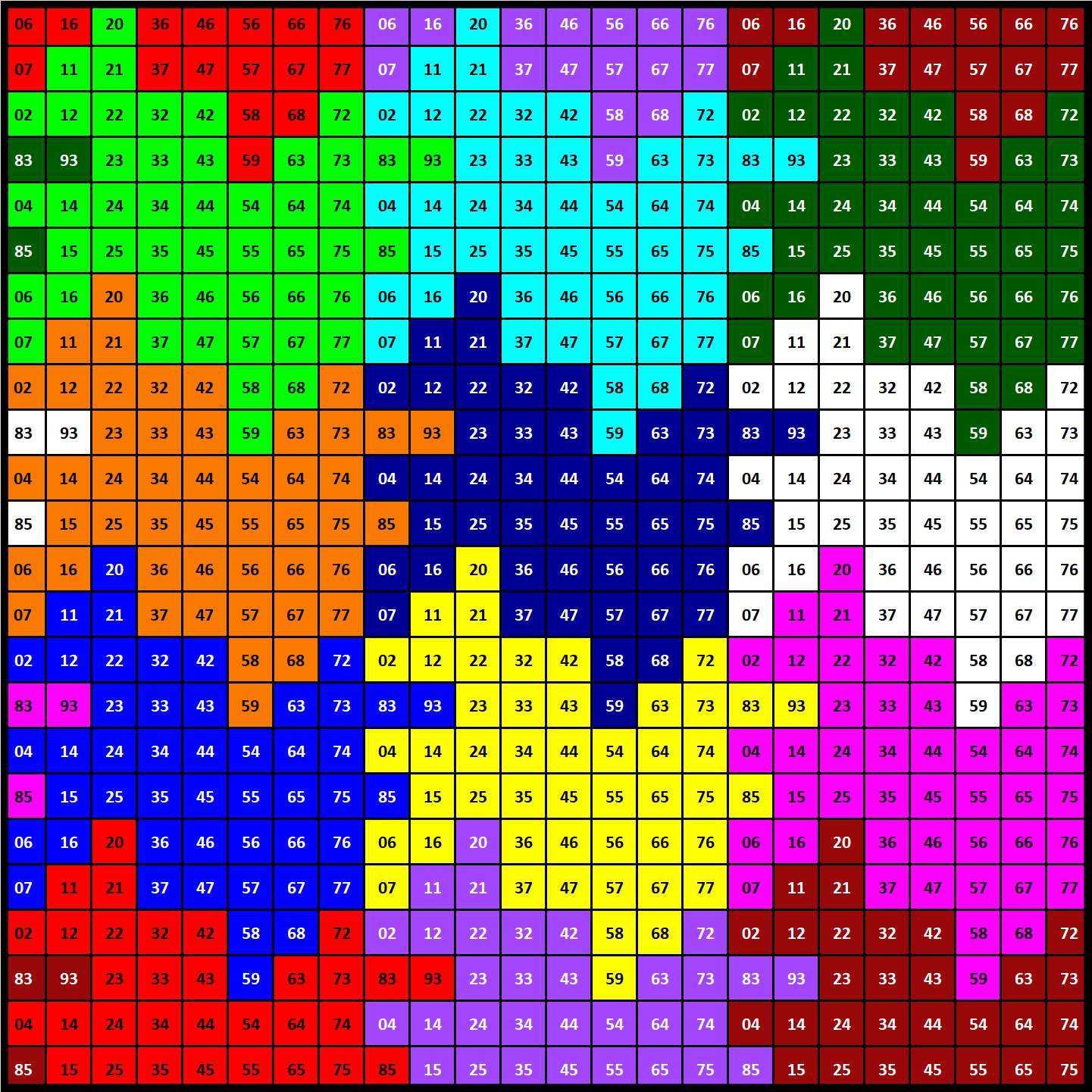 Solve Number 514 tessellation 576 jigsaw puzzle online with 576 pieces
