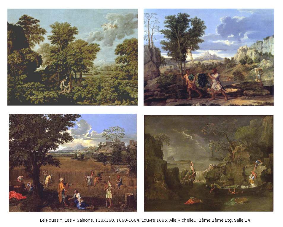 Solve Poussin, 4 Saisons jigsaw puzzle online with 130 pieces