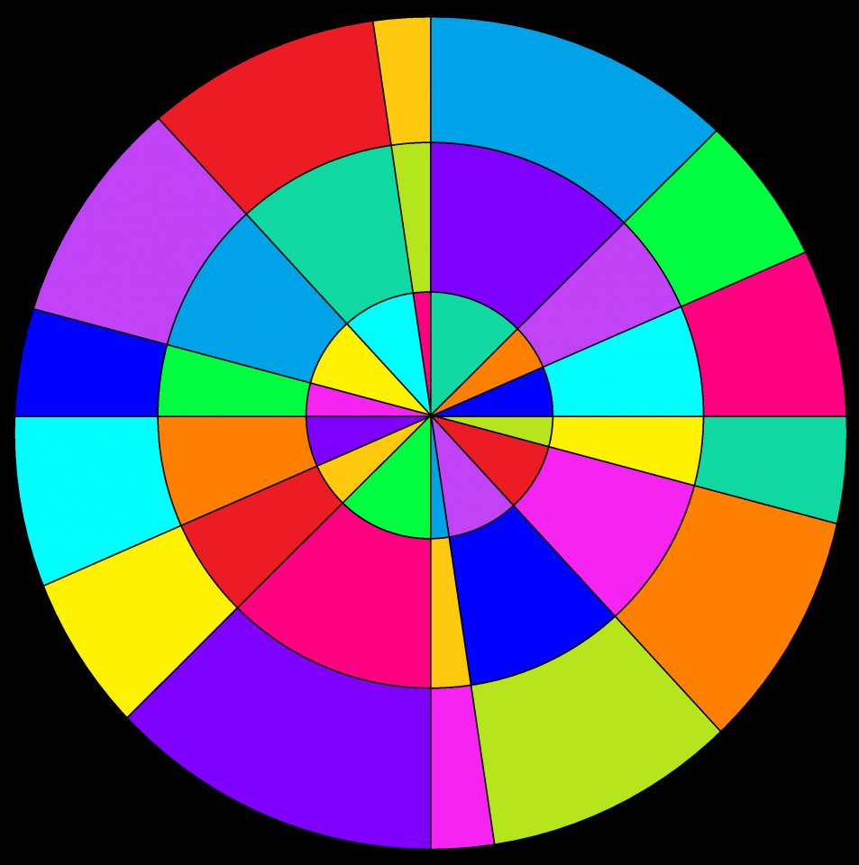 Solve Pie Chart jigsaw puzzle online with 361 pieces