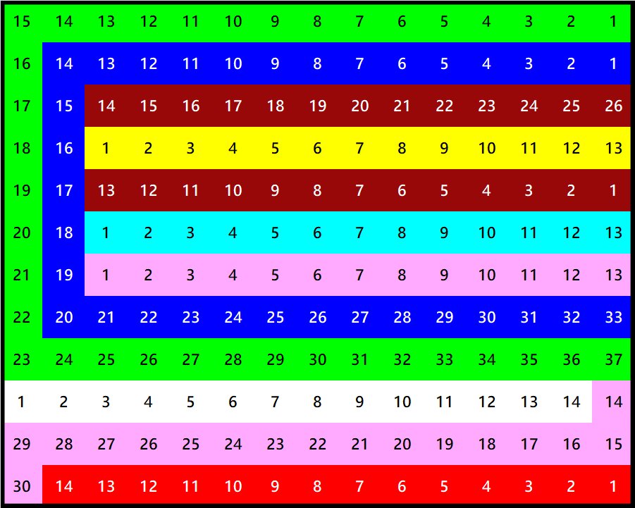 Solve Number 1468 fagottini 180 jigsaw puzzle online with 180 pieces