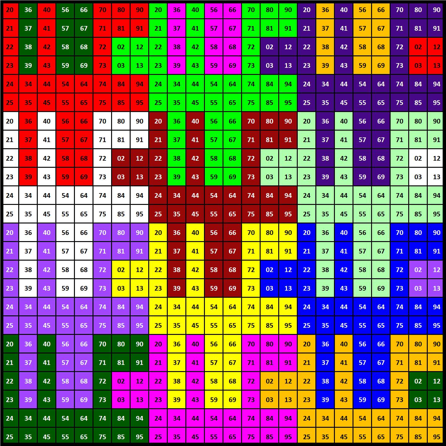Solve Number 582 tessellation 576 jigsaw puzzle online with 576 pieces