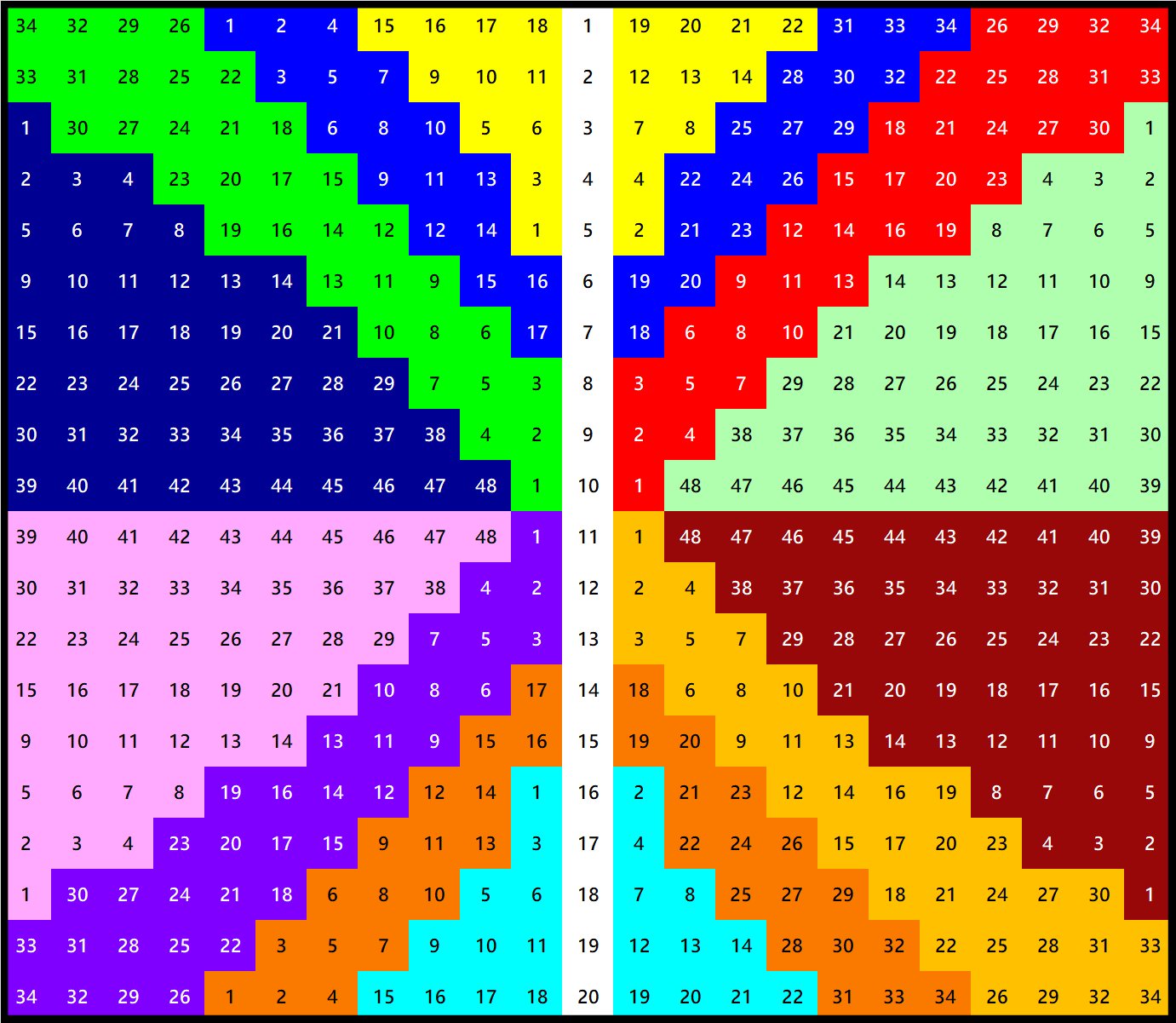 Solve Number 1507 flying kites 460 jigsaw puzzle online with 460 pieces