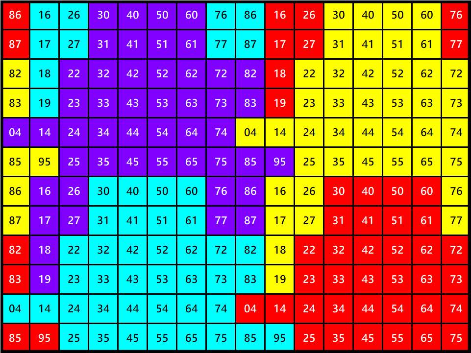 Solve Number 1146 tessellation 192 jigsaw puzzle online with 192 pieces