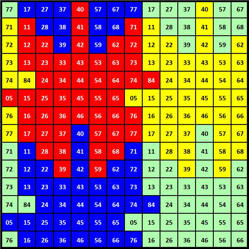 Solve Number 1006 tessellation 196 jigsaw puzzle online with 196 pieces