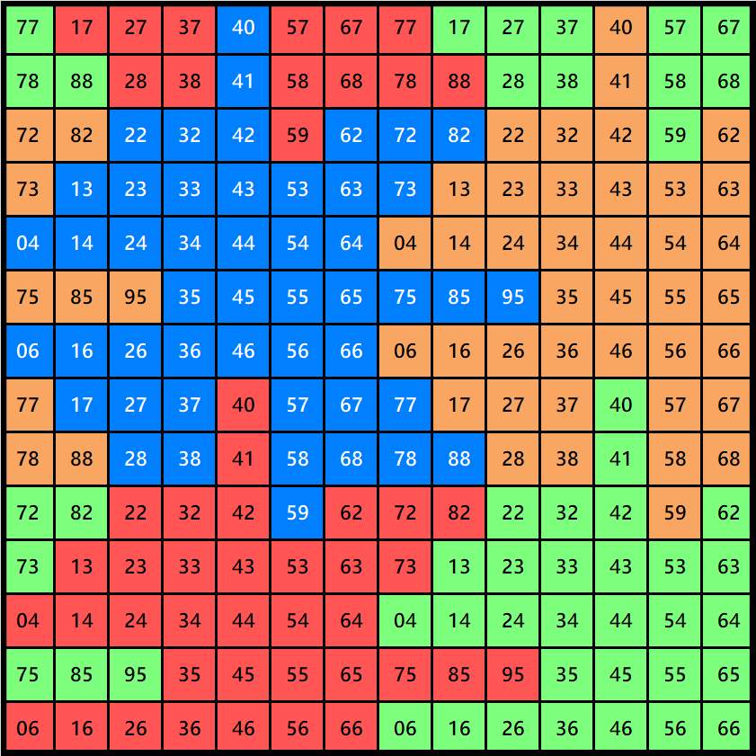 Solve Number 1206 tessellation 196 jigsaw puzzle online with 196 pieces