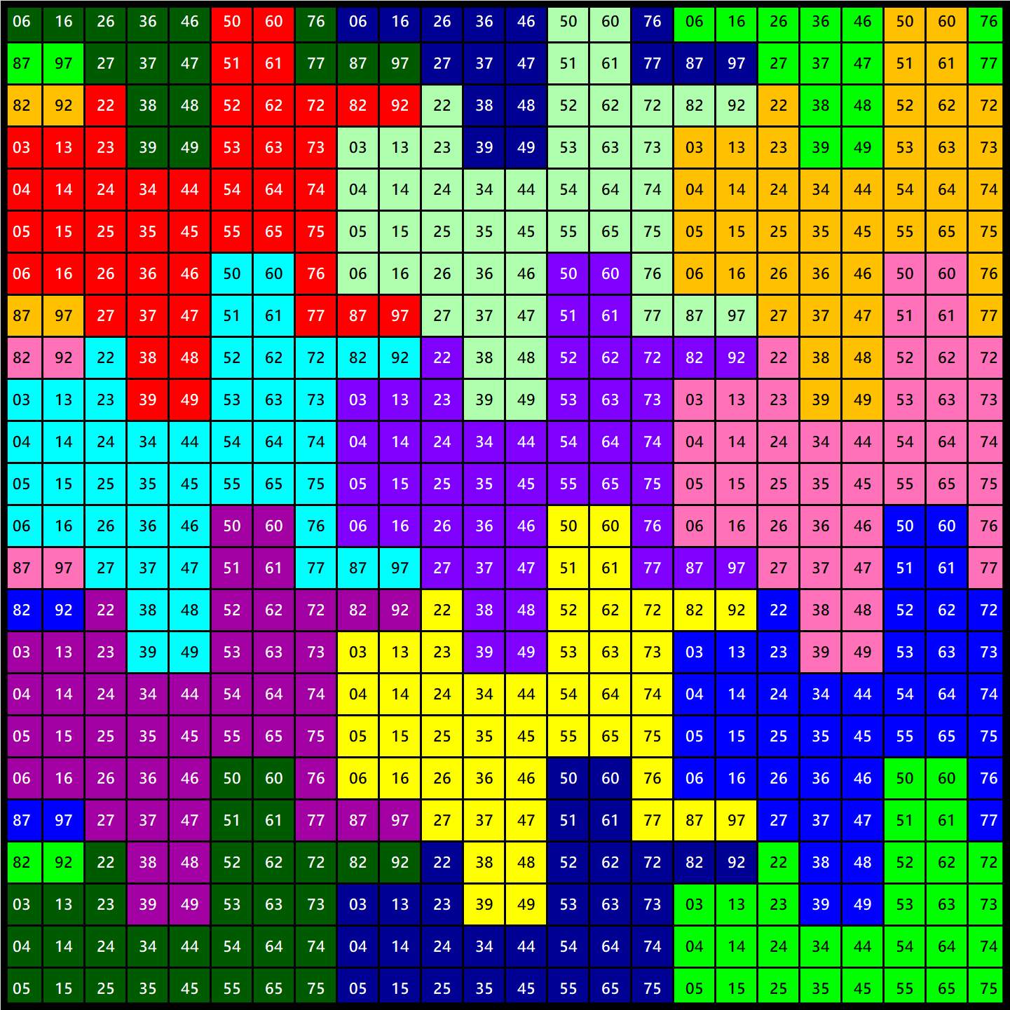 Solve Number 1154 tessellation 576 jigsaw puzzle online with 576 pieces