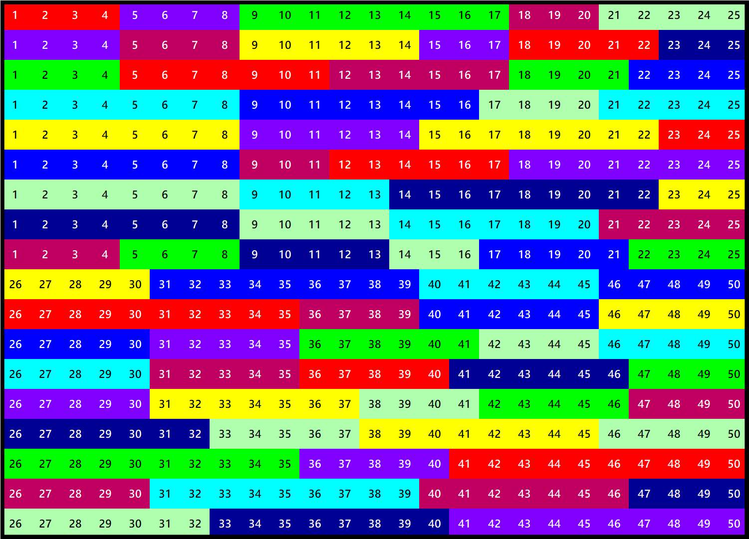 Solve Number 1195 no meandering 450 jigsaw puzzle online with 450 pieces