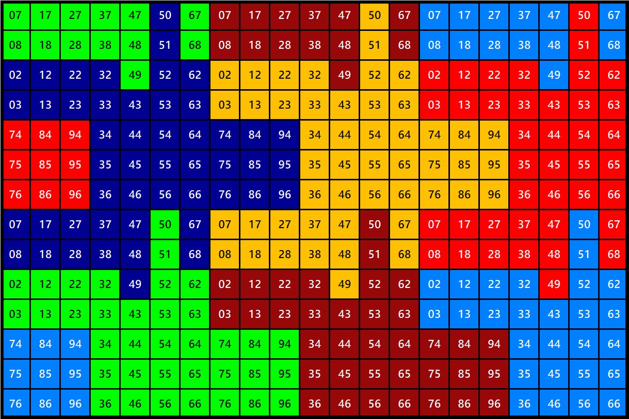 Solve Number 1574 tessellation 294 jigsaw puzzle online with 294 pieces
