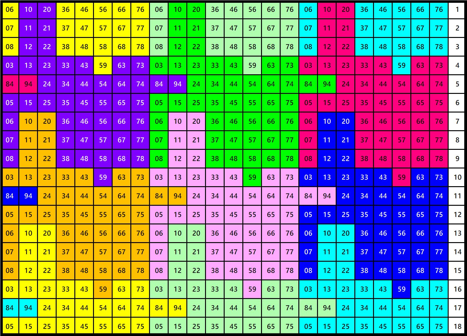 Solve Number 1438 tessellation 450 jigsaw puzzle online with 450 pieces