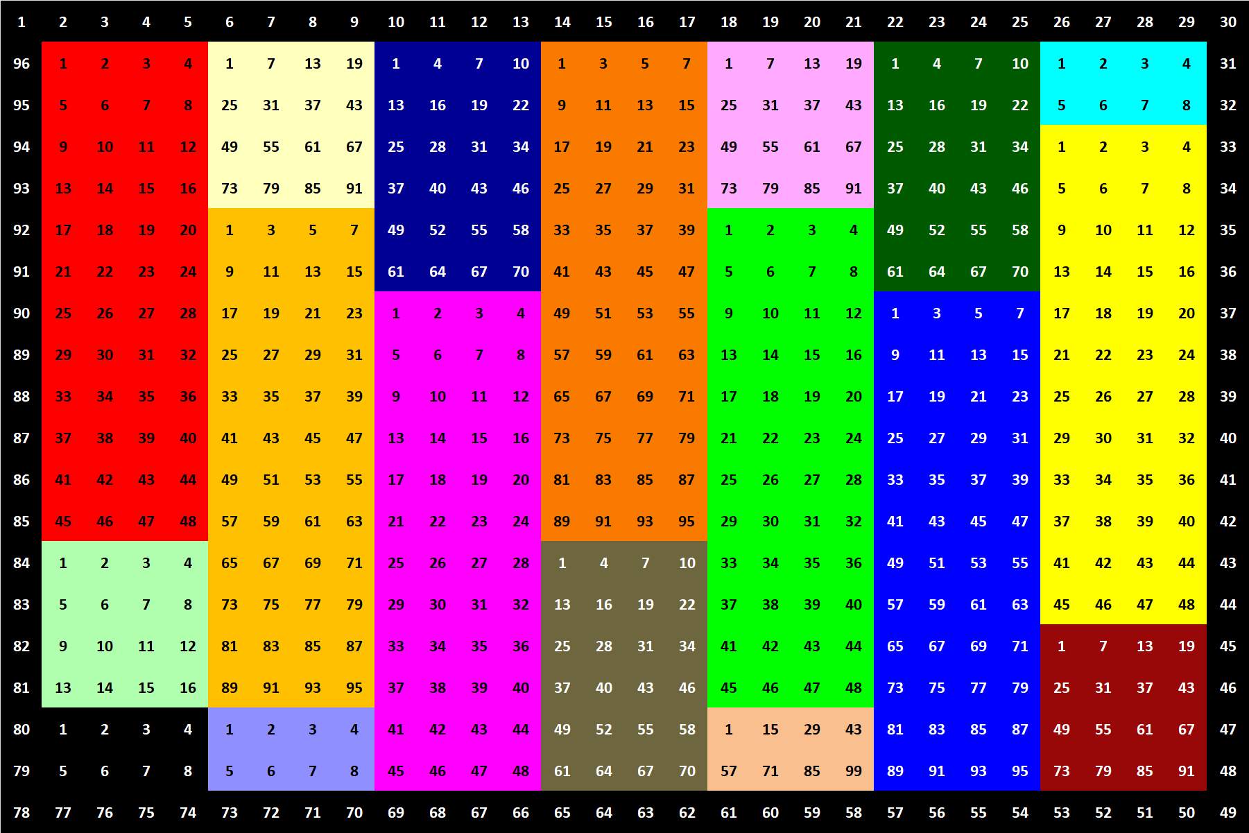 Solve Number 472 stacked 600 jigsaw puzzle online with 600 pieces