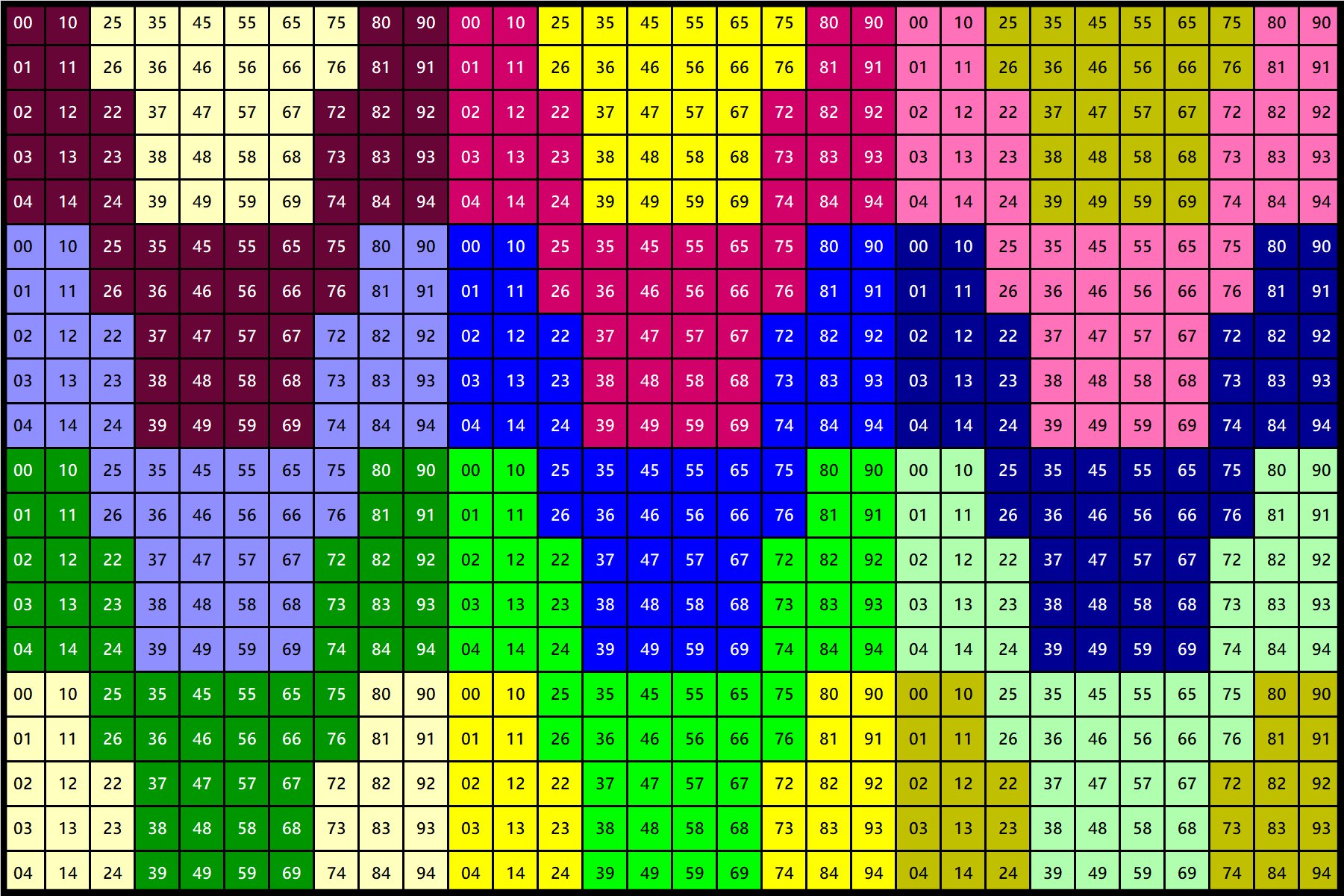 Solve Number 1518 tessellation 600 jigsaw puzzle online with 600 pieces