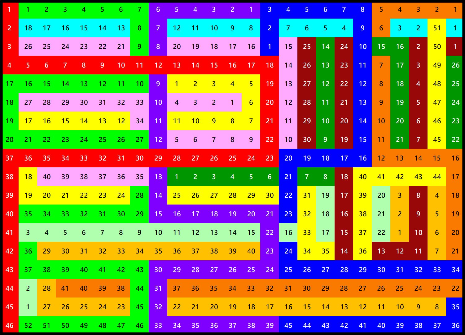 Solve Number 1384 ziti 450 jigsaw puzzle online with 450 pieces