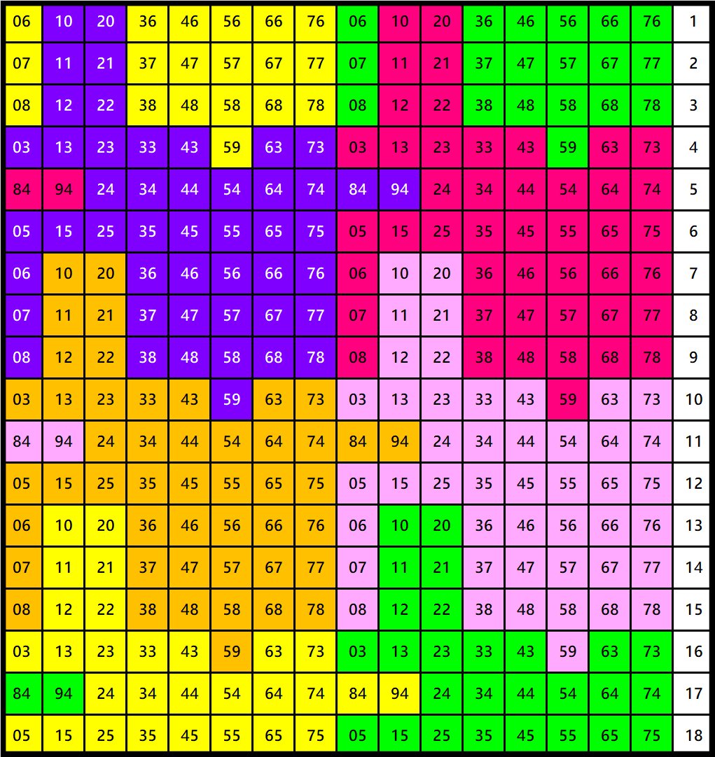Jigsaw Puzzle | 306 pieces | Number 1438 tessellation 306 | Jigidi