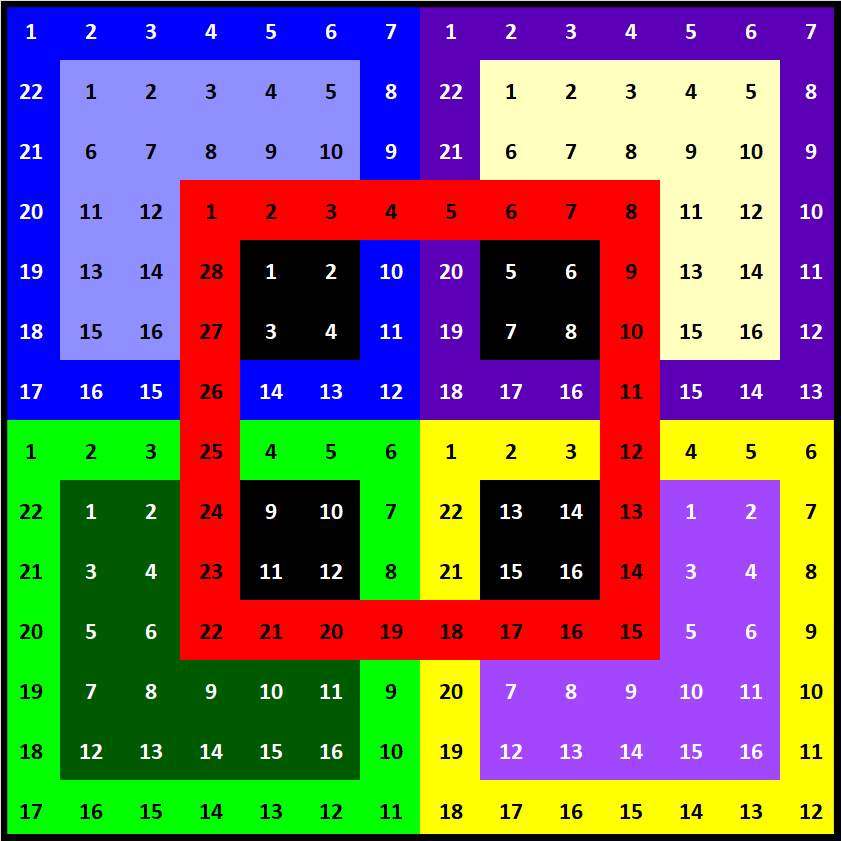 Solve Number 421 herring boxes 196 jigsaw puzzle online with 196 pieces