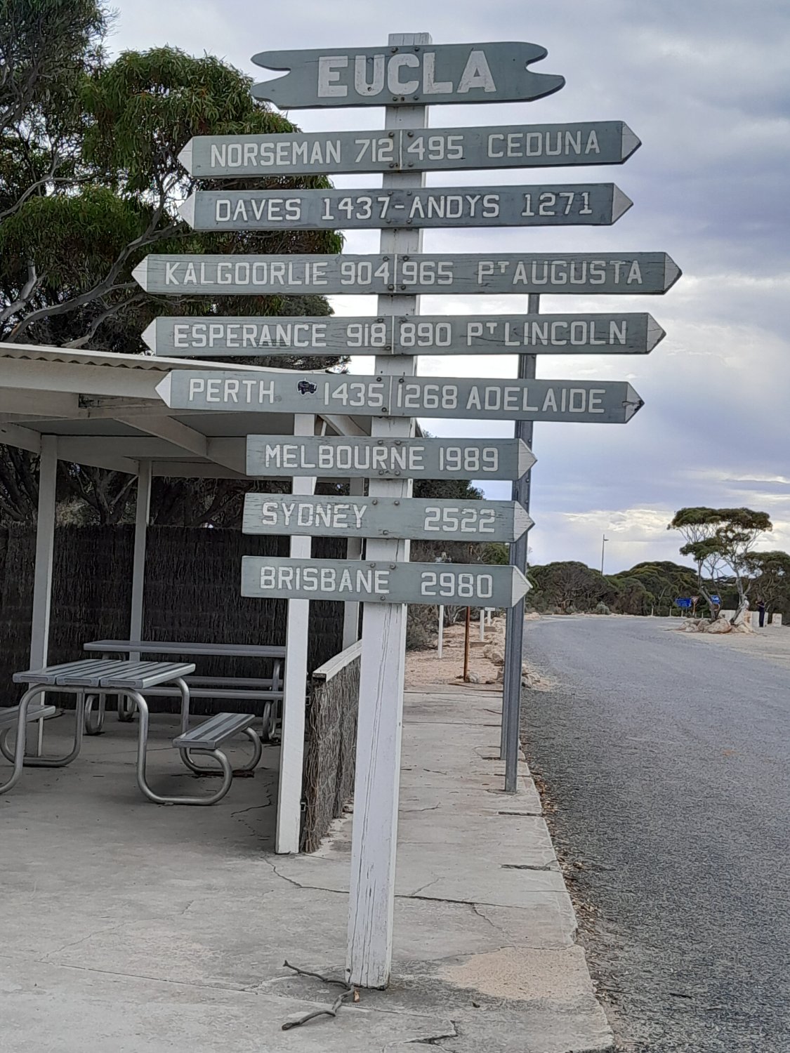 Solve Signpost in Eucla, Western Australia jigsaw puzzle online with 130 pieces