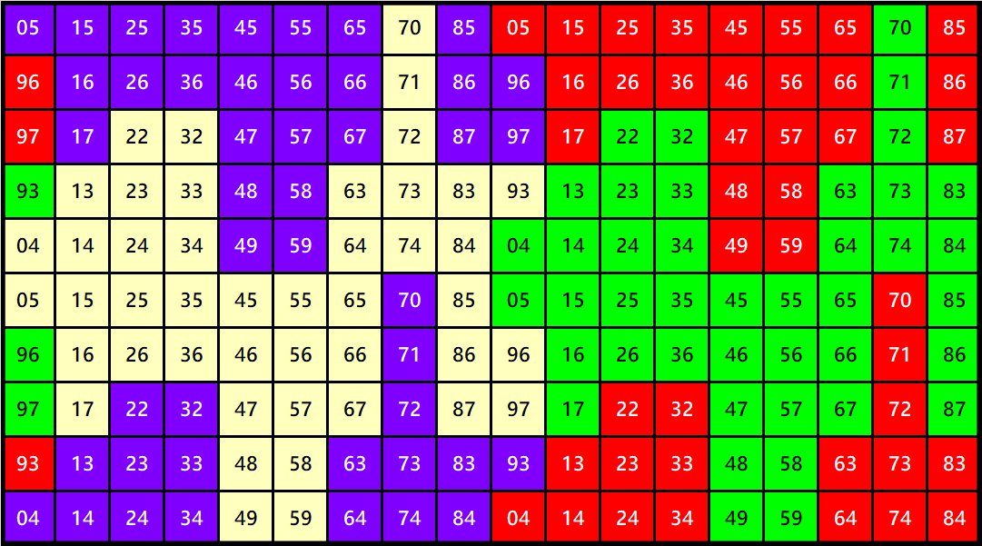 Solve Number 1394 tessellation 180 jigsaw puzzle online with 180 pieces