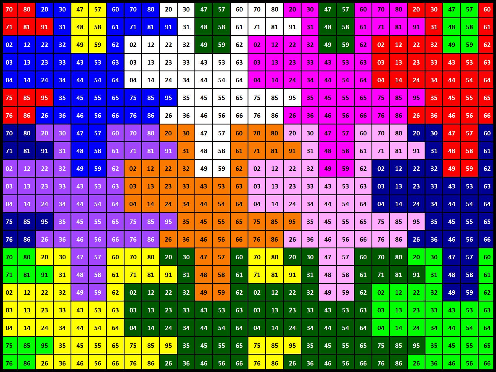 Solve Number 758 tessellation 588 jigsaw puzzle online with 588 pieces