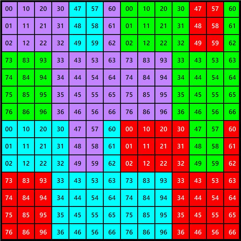 Solve Number 1238 tessellation 196 jigsaw puzzle online with 196 pieces