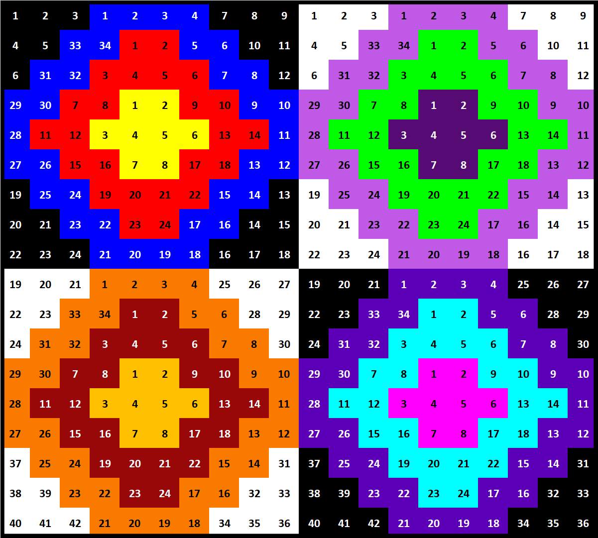 Solve Number 493 splotch x 4 360 jigsaw puzzle online with 360 pieces