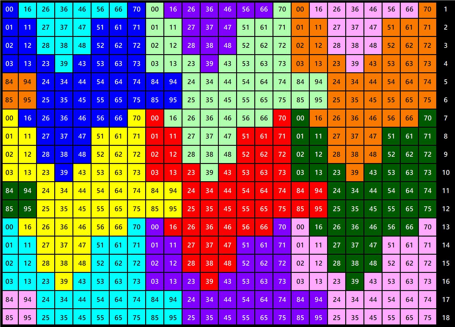 Jigsaw Puzzle | 450 pieces | Number 1166 tessellation 450 | Jigidi