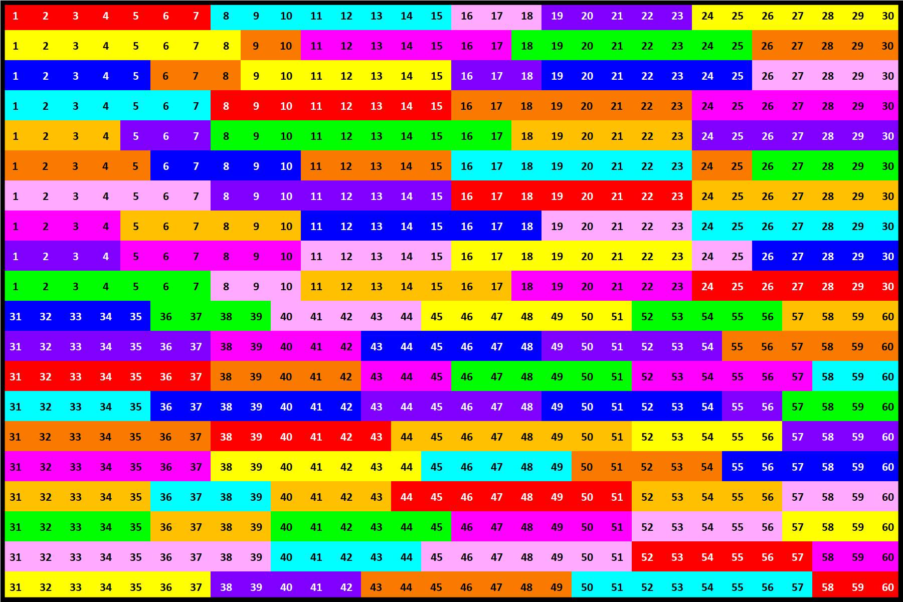 Jigsaw Puzzle | 600 pieces | Number 1019 diverse rows 600 | Jigidi