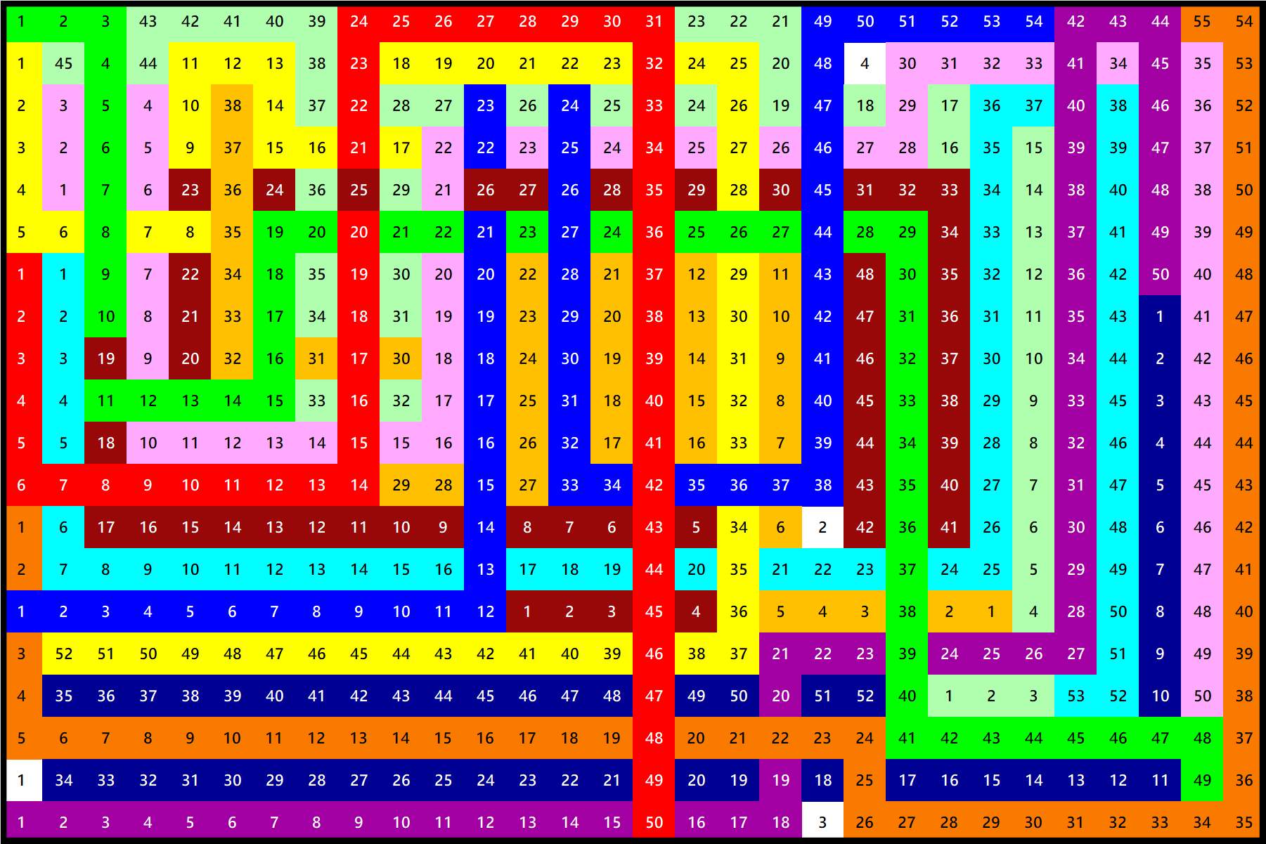 Solve Number 1236 orzo 600 jigsaw puzzle online with 600 pieces
