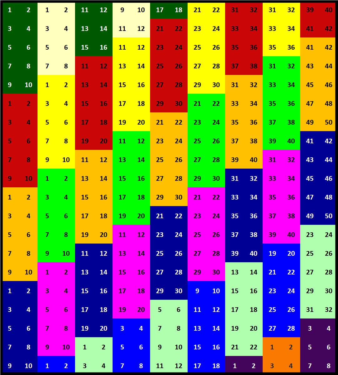 Numbe 487 Solve Number 487 pyramidal stones 360 jigsaw puzzle online with 360 pieces