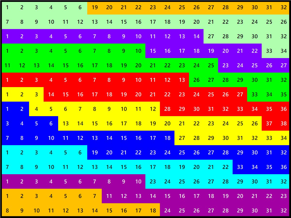Jigsaw Puzzle | 300 pieces | Number 1397 streak of lean 300 | Jigidi
