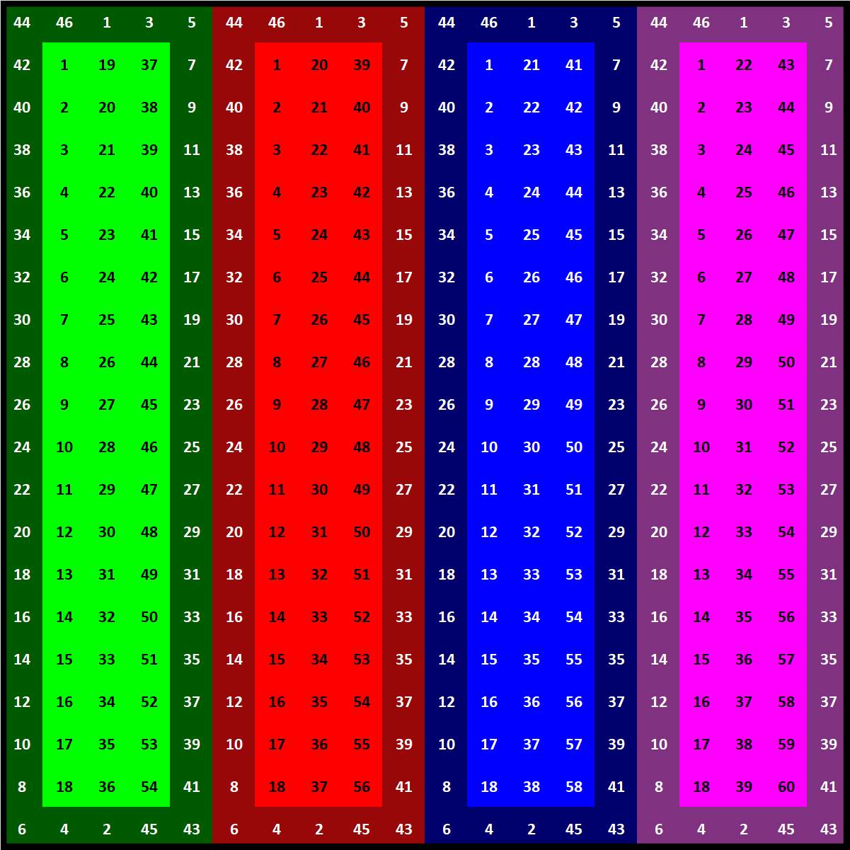 Solve Number 357 mirrored variations 400 jigsaw puzzle online with 400 ...