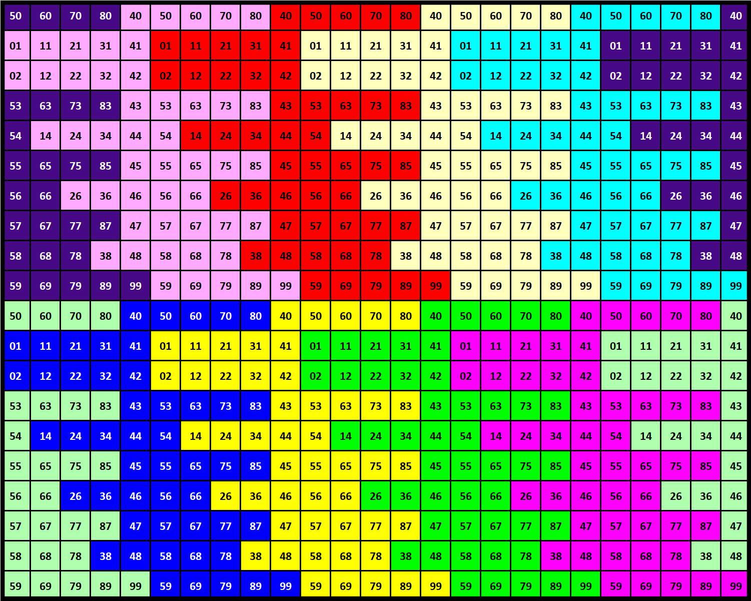 Numbers 494 Solve Number 494 tessellation 500 jigsaw puzzle online with 500 pieces