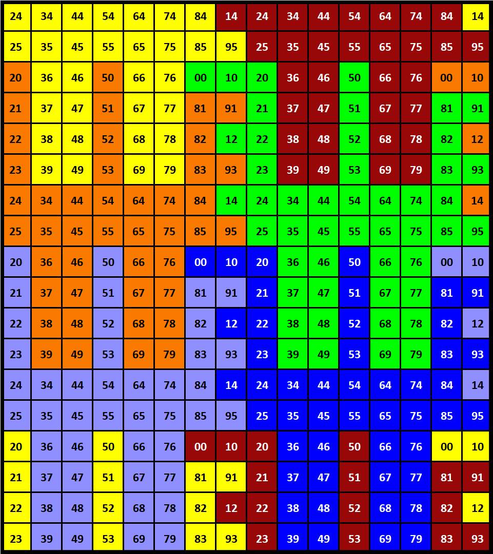 Solve Number 386 tessellation 288 jigsaw puzzle online with 288 pieces