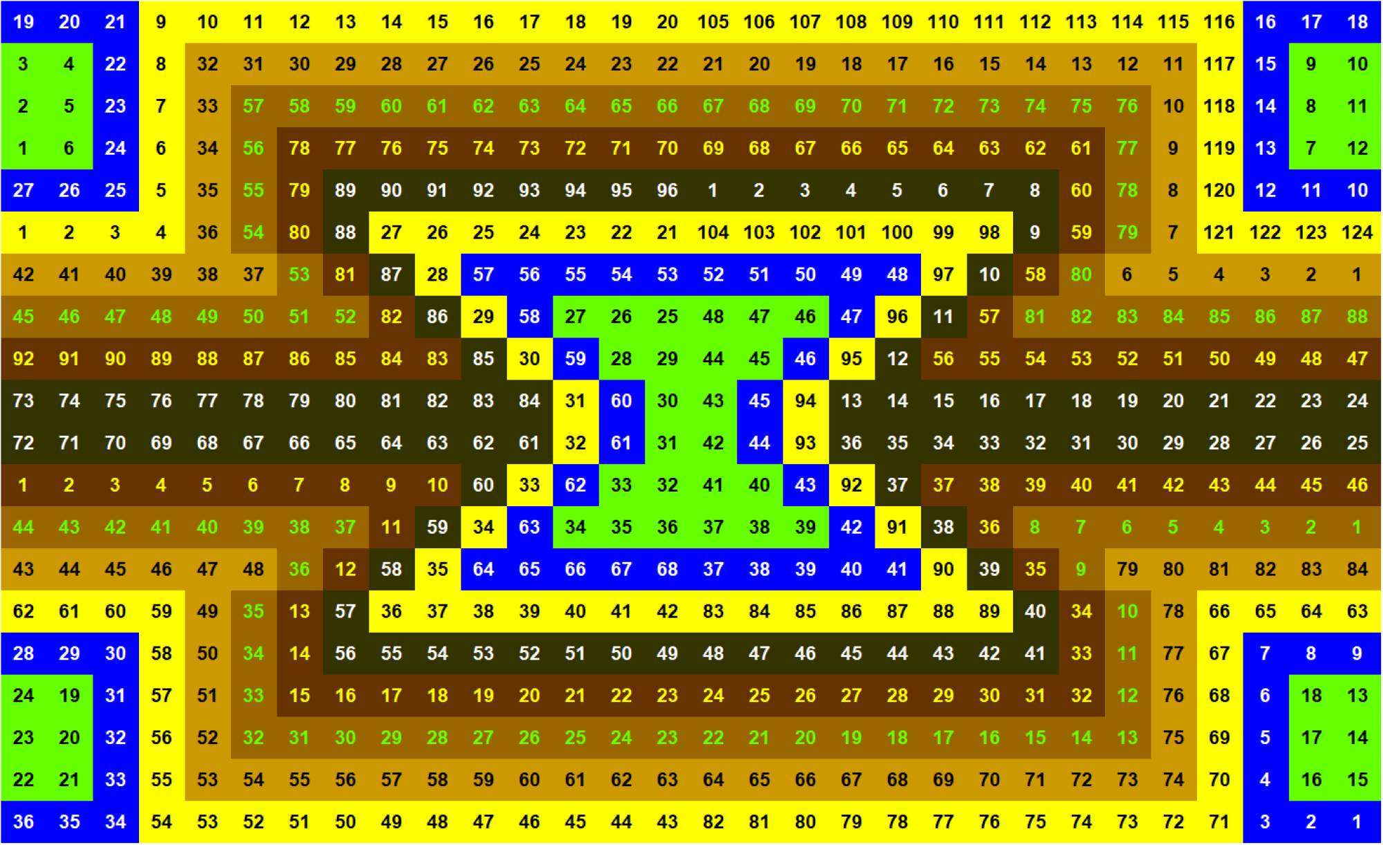 Solve 257 5