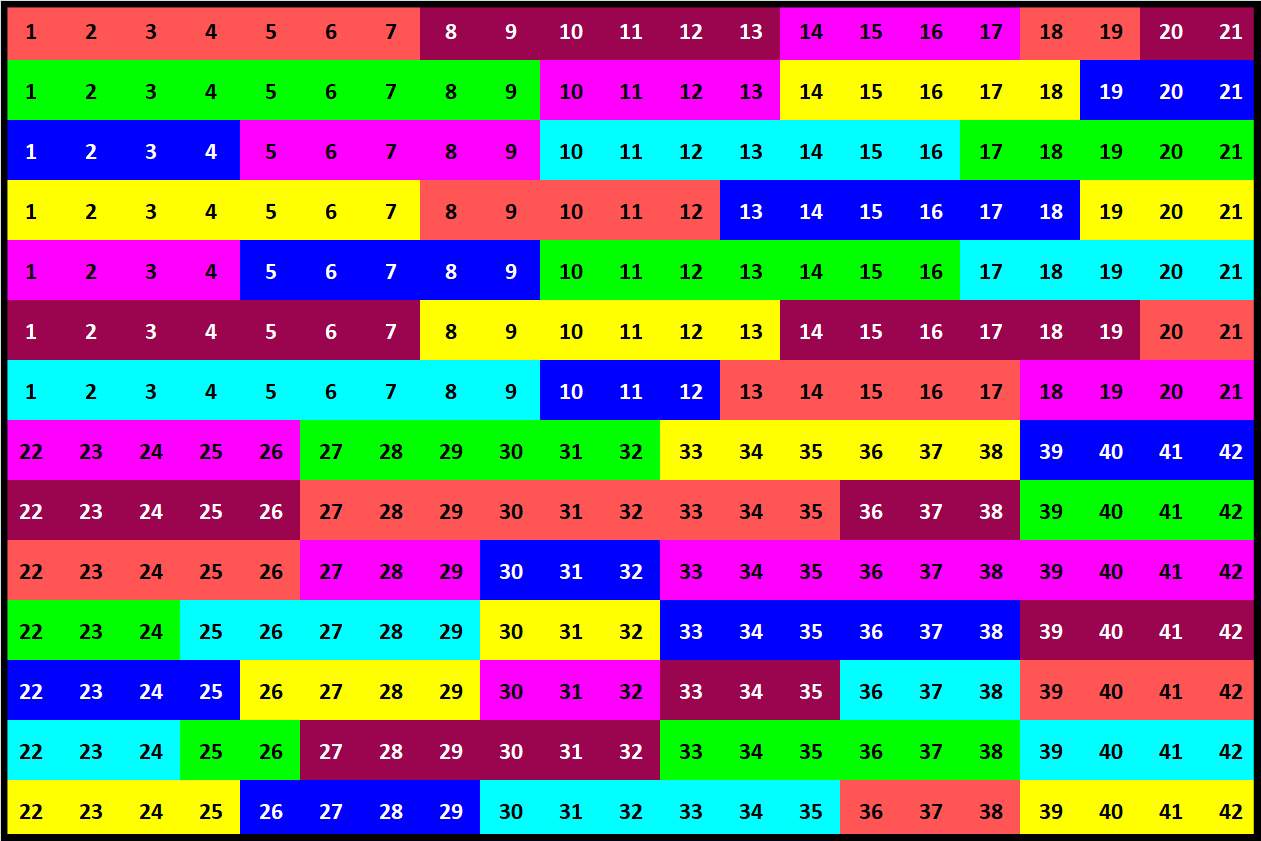 Mere Numbers Solve Number 979 a mere stripling 294 jigsaw puzzle online with 294 pieces