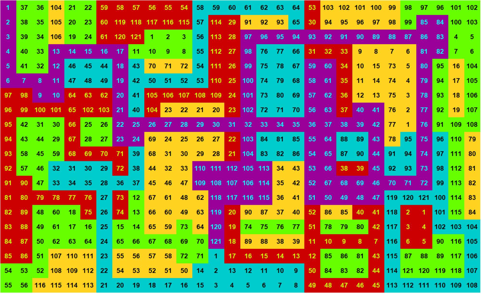 Jigsaw Puzzle 600 pieces Tracking Ants (18) Jigidi