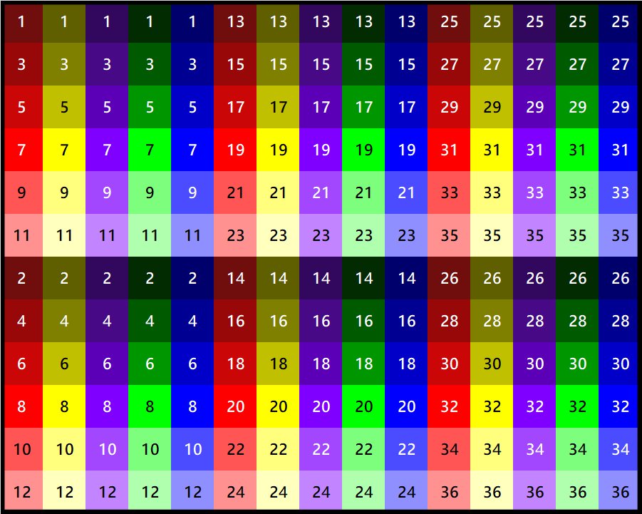 Solve Number 1325 fading in the shade 180 jigsaw puzzle online with 180 ...