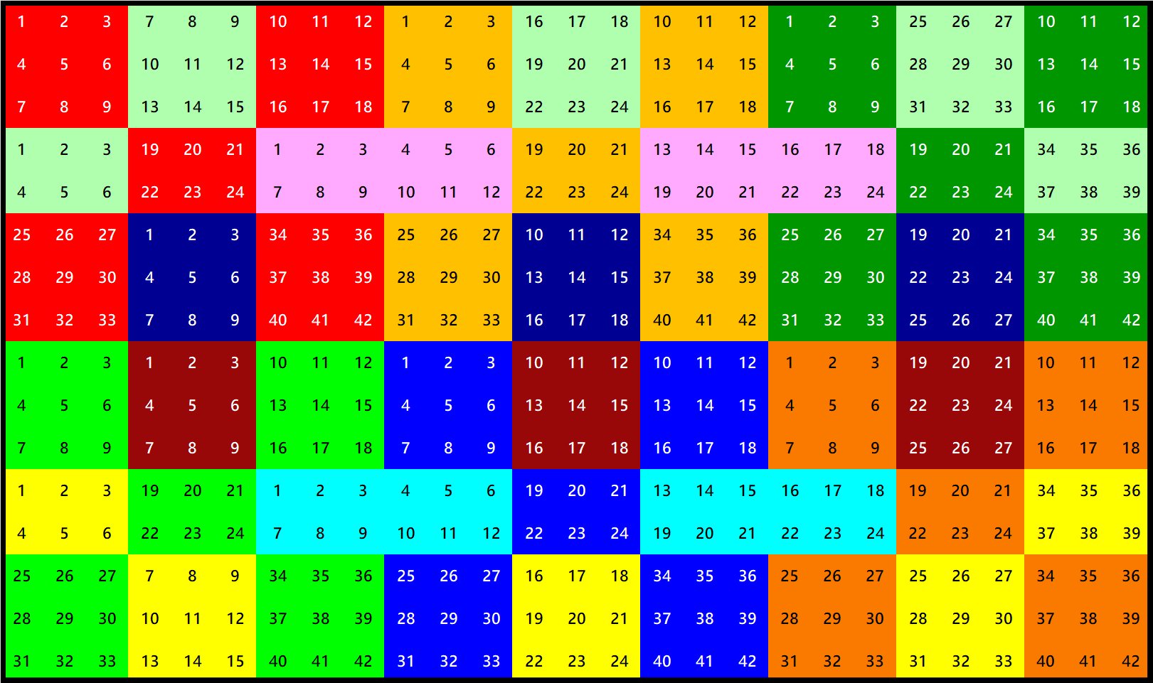 Solve Number 1445 confused checkers 432 jigsaw puzzle online with 432