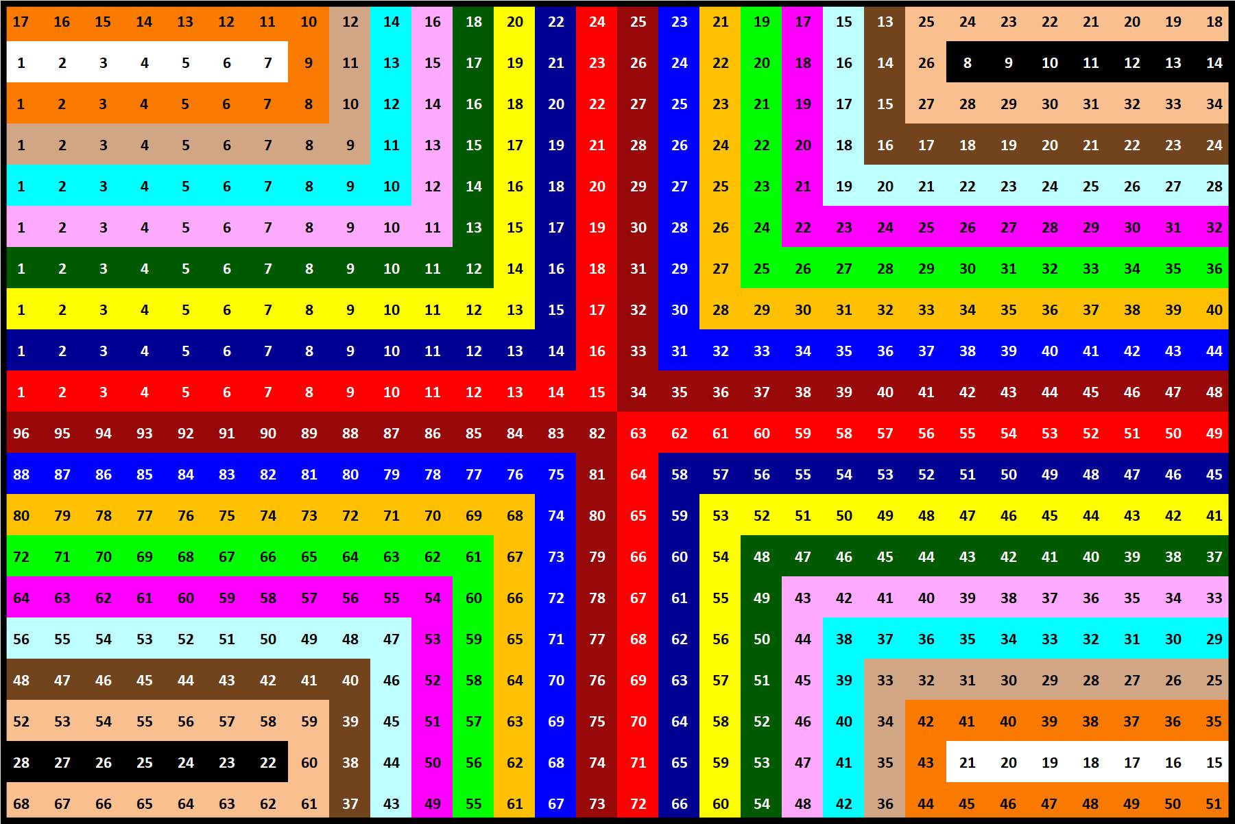 Solve Number 845 shot put 600 jigsaw puzzle online with 600 pieces
