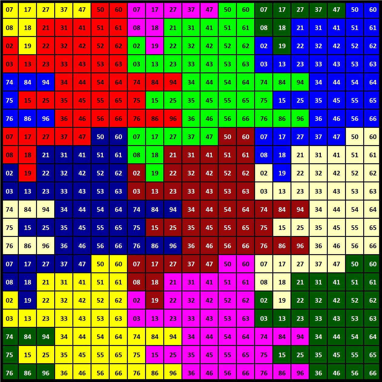 Solve Number 414 tessellation 441 jigsaw puzzle online with 441 pieces