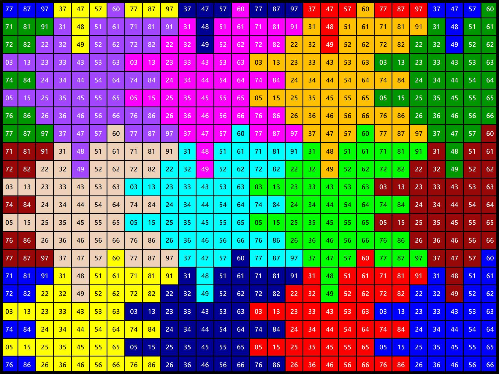 Solve Number 1094 tessellation 588 jigsaw puzzle online with 588 pieces