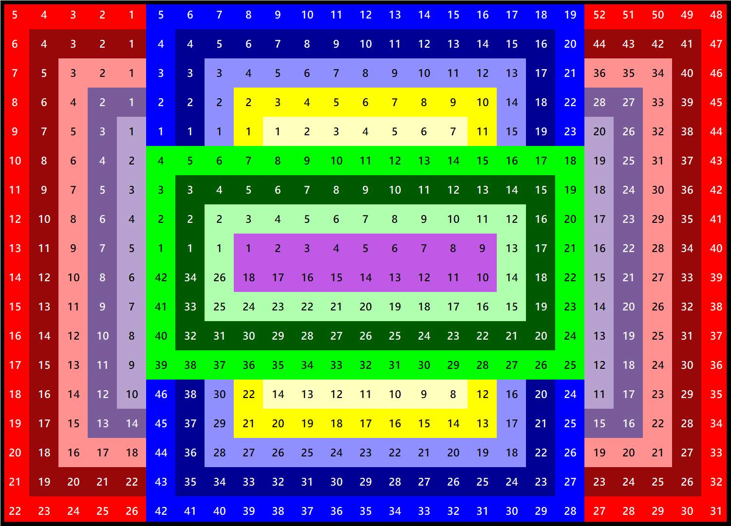 Solve Number 1120 Sintered Centers 450 Jigsaw Puzzle Online With 450 Pieces Solve number 1120 sintered centers 450 jigsaw puzzle online with 450 pieces